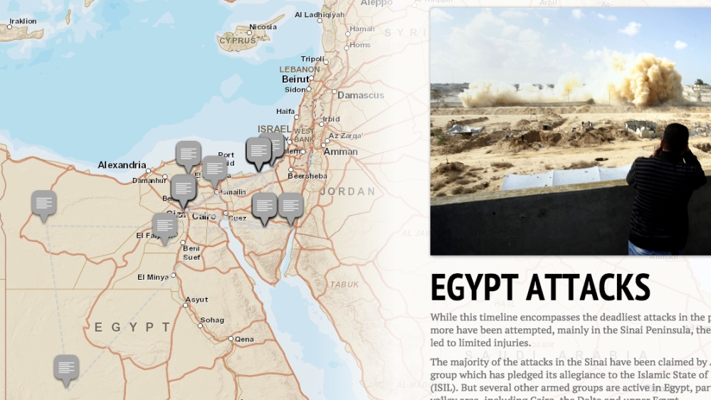 Egypt Attacks Story Map