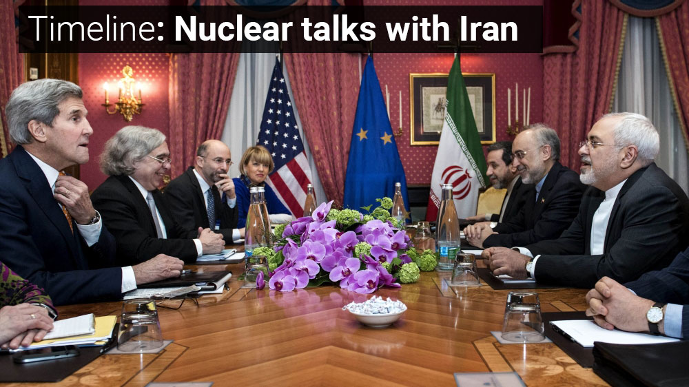 Infographic: Iran talks timeline