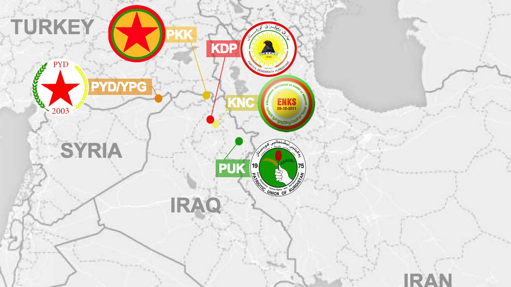 Infographic: Major Kurdish Factions
