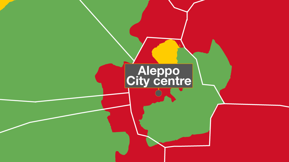 Aleppo outside
