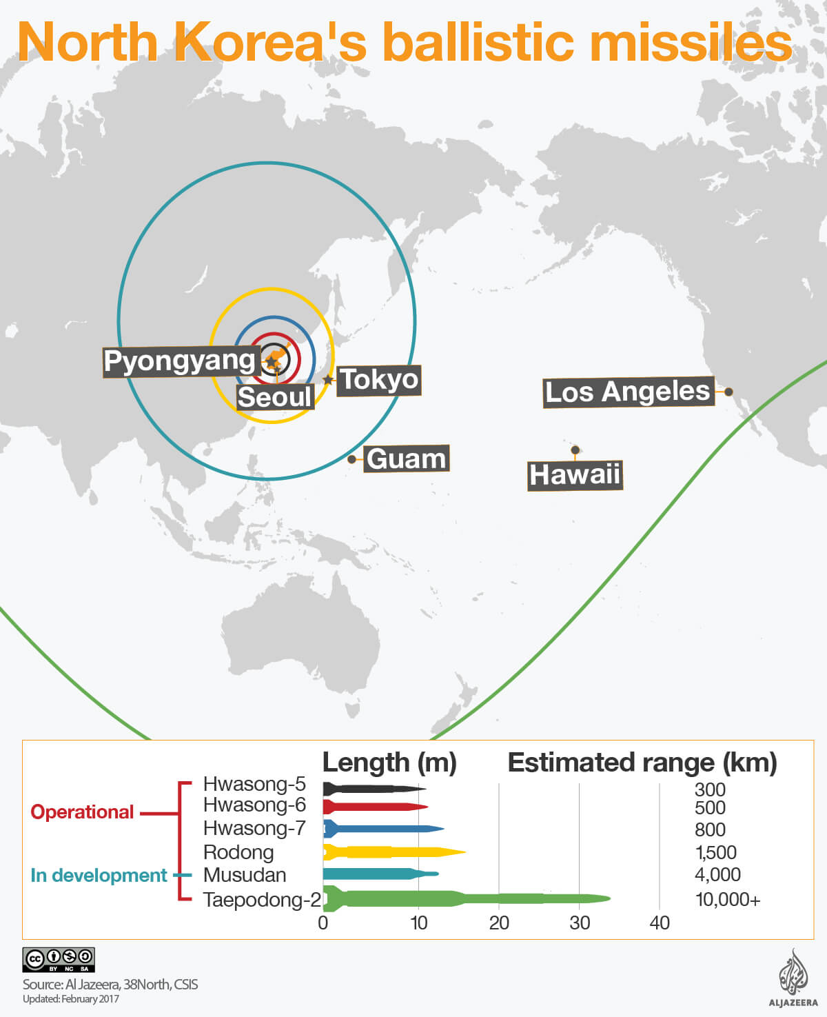 north korea nuclear missile test infographic