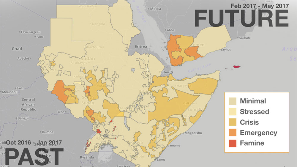 Future Past Outside famine horn of Africa