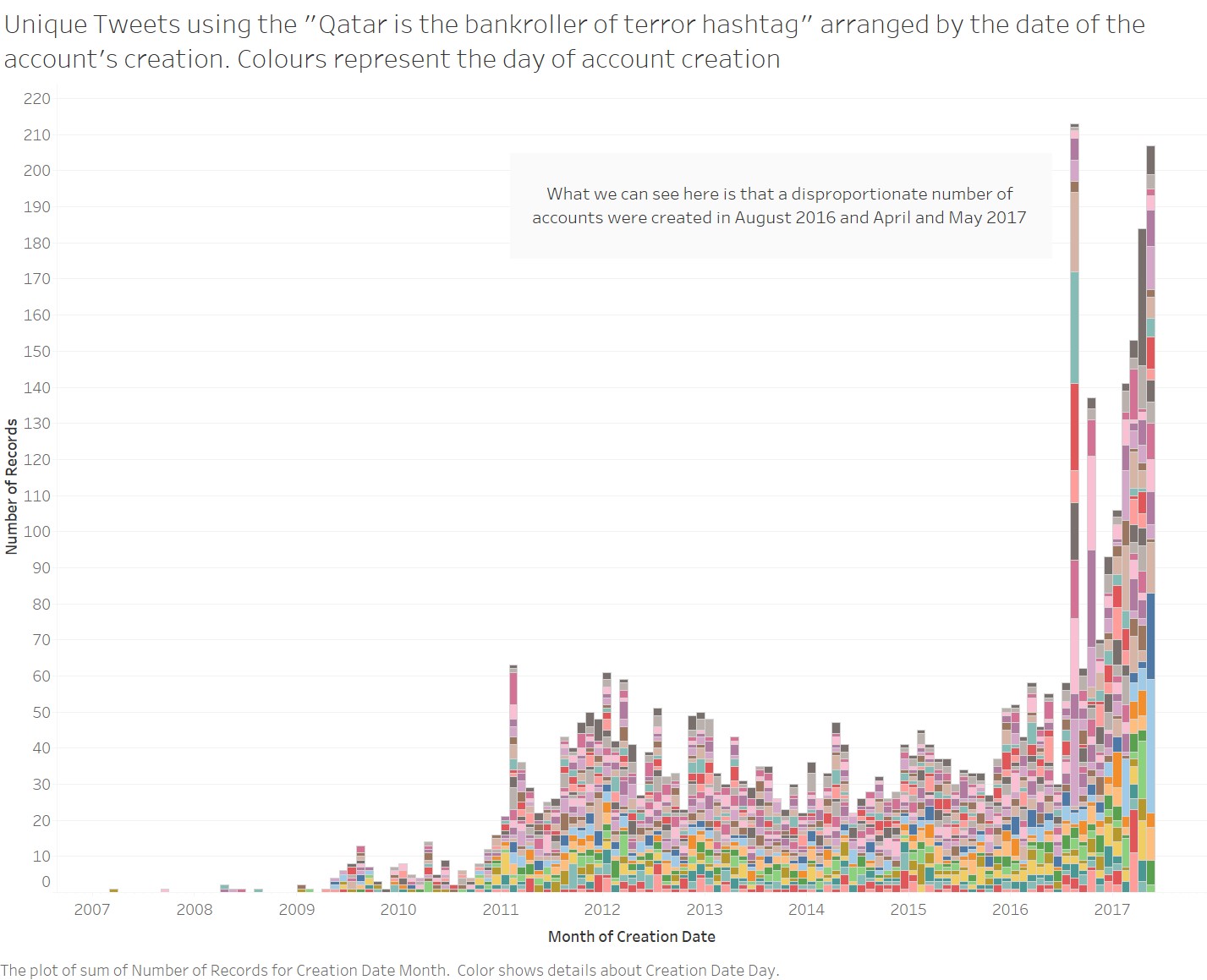 [Institute of Arab and Islamic Studies/University of Exeter]