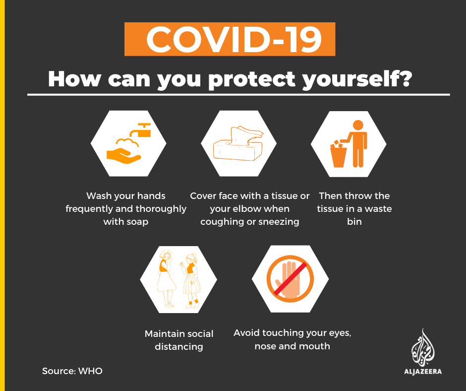 how can you protect yourself graphic