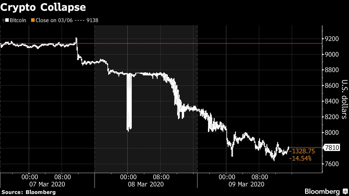 A coin representing Bitcoin cryptocurrency