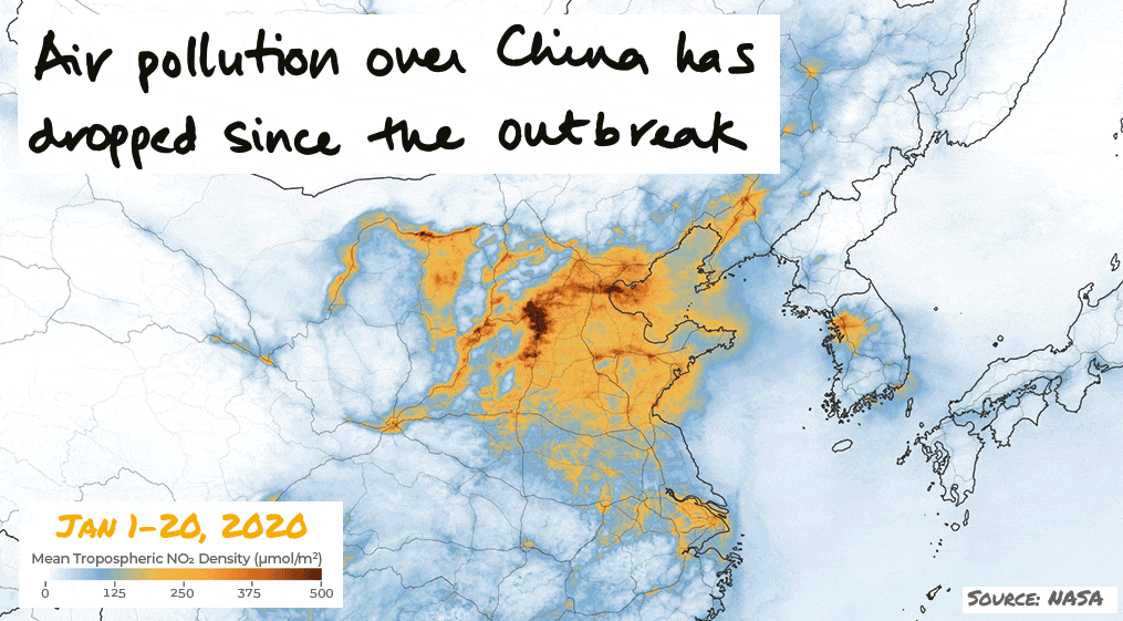 The green read: NASA infographic