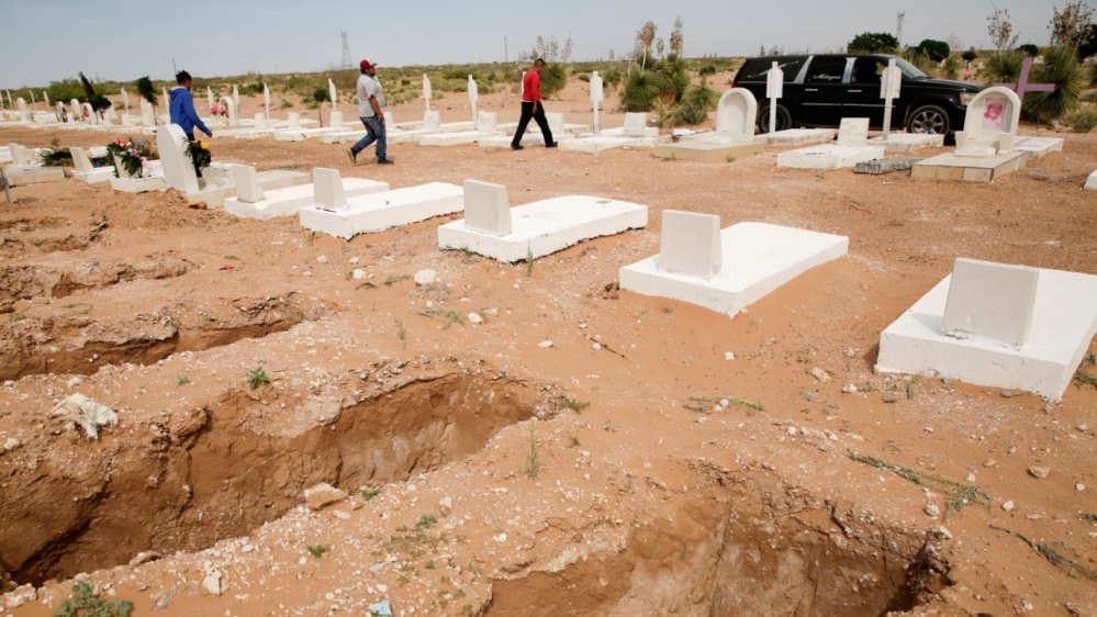 Coronavirus - Mexico