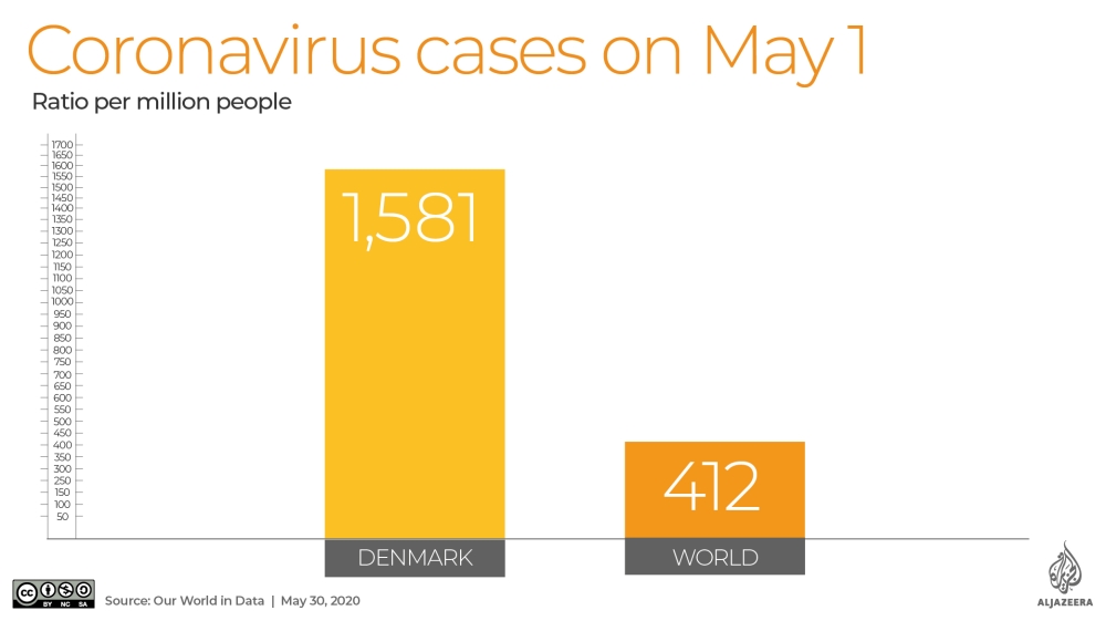 Data Fog graphic 2/Laura Winter