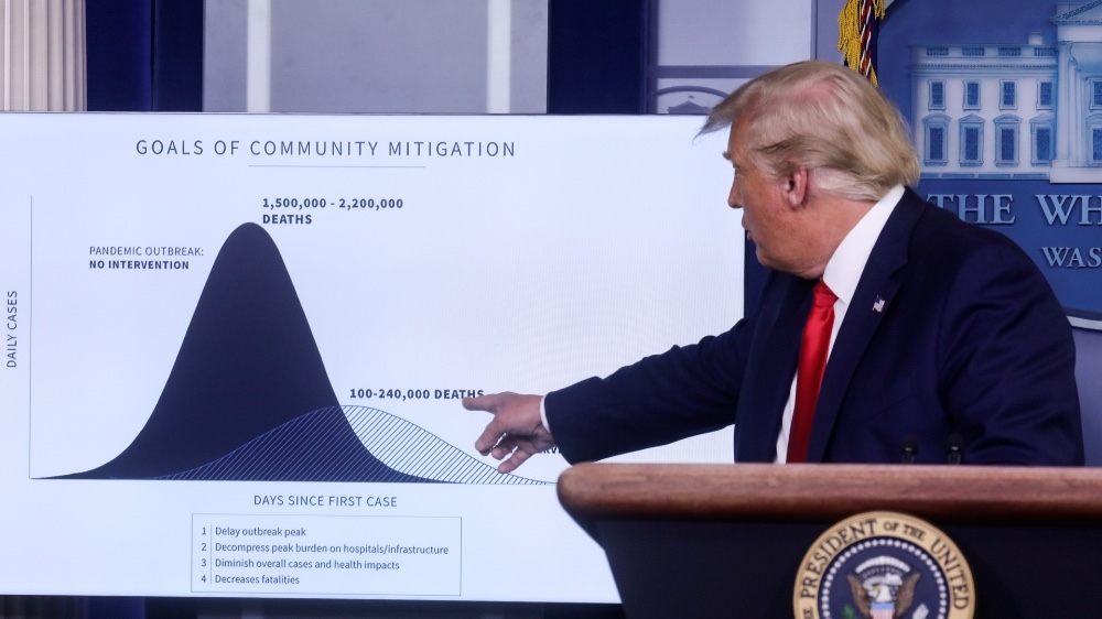 Trump Press conference