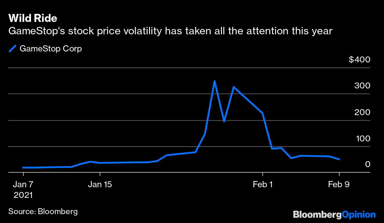 GameStop share price Feb 9 chart [Bloomberg]