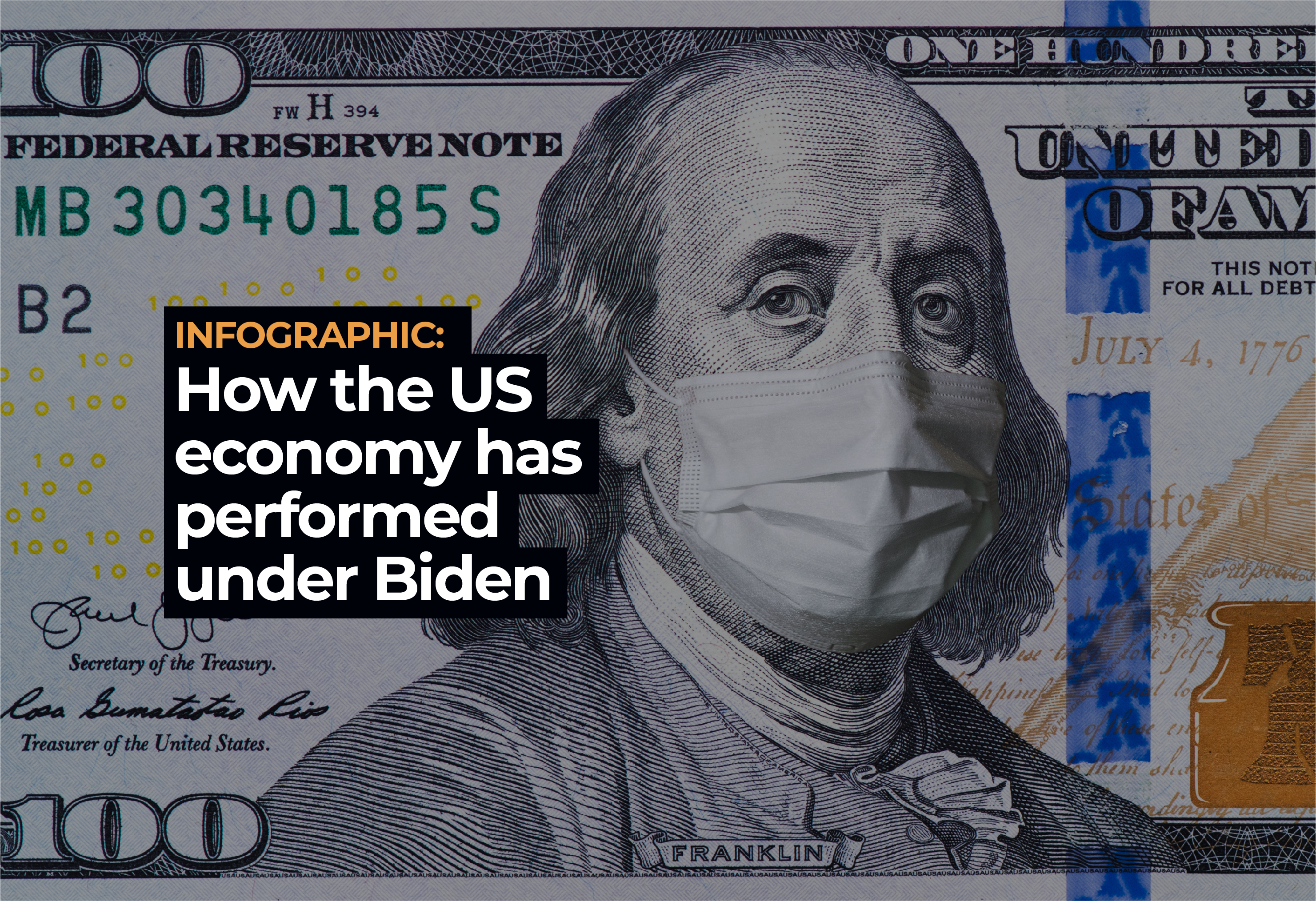 An outside image of a dollar bill wearing a surgical mask