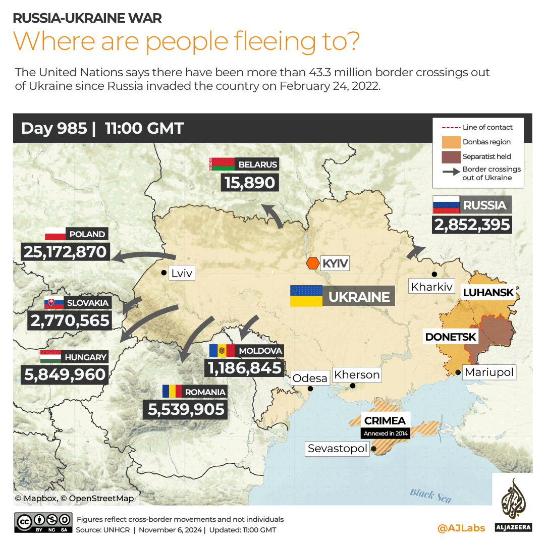 INTERACTIVE Ukraine Refugees-1730897228