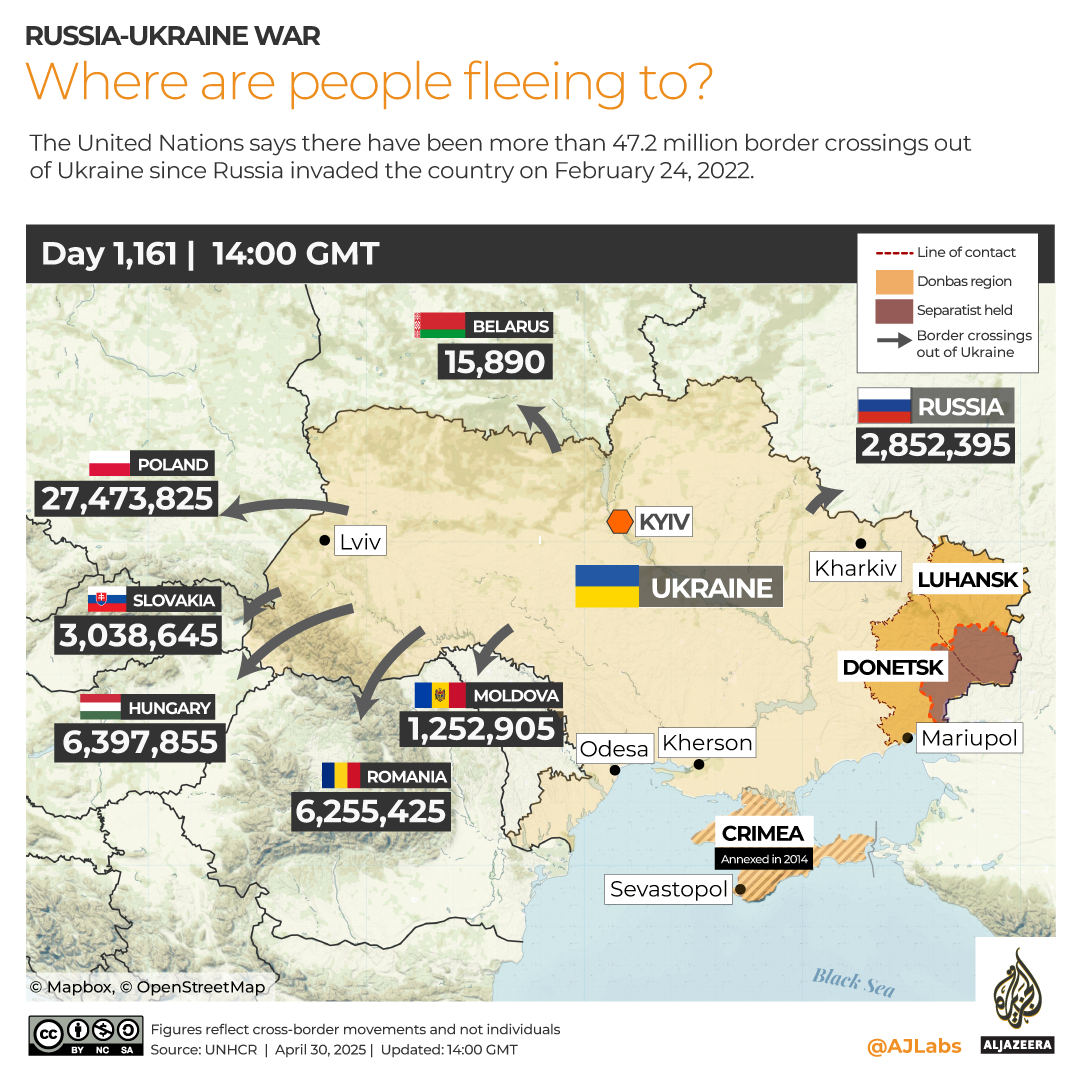 INTERACTIVE Ukraine Refugees-1746026756