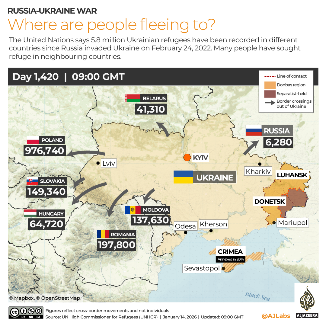 INTERACTIVE Ukraine Refugees-1768387907