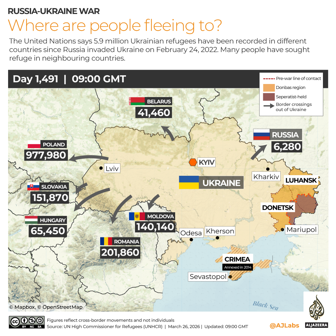 INTERACTIVE Ukraine Refugees-1774531739
