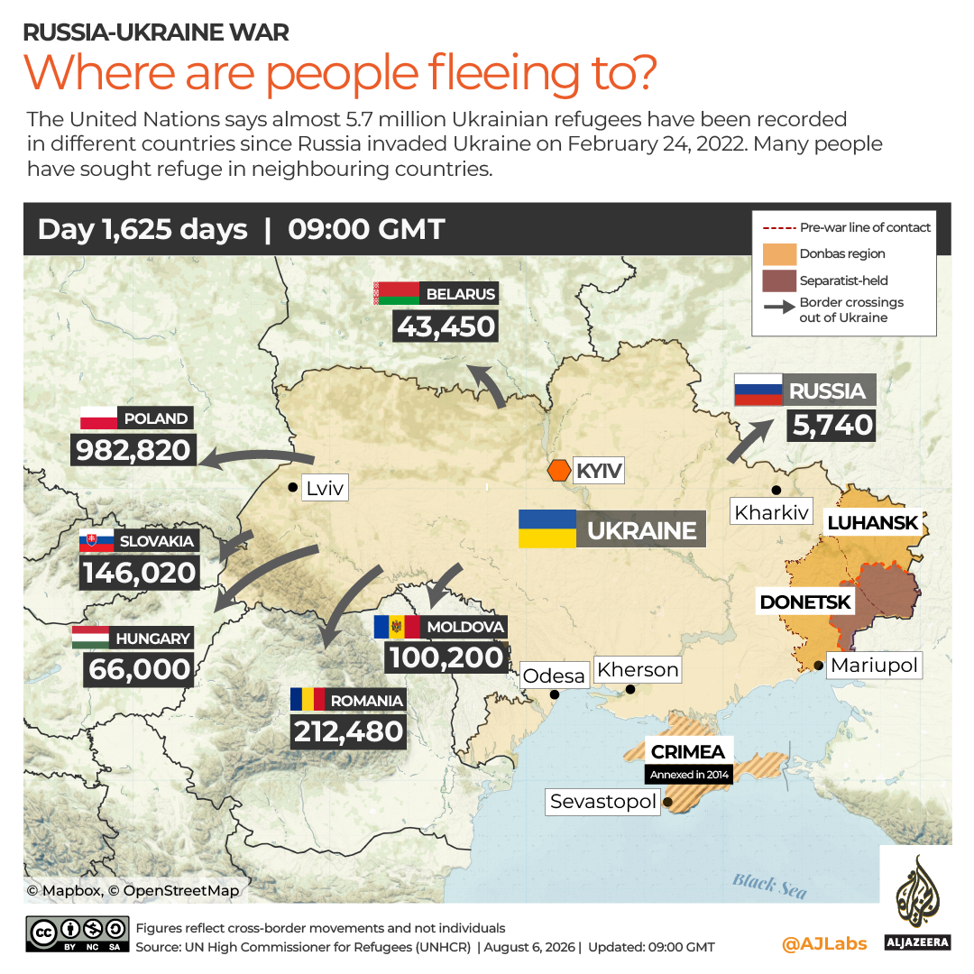 INTERACTIVE Ukraine Refugees-1786024008