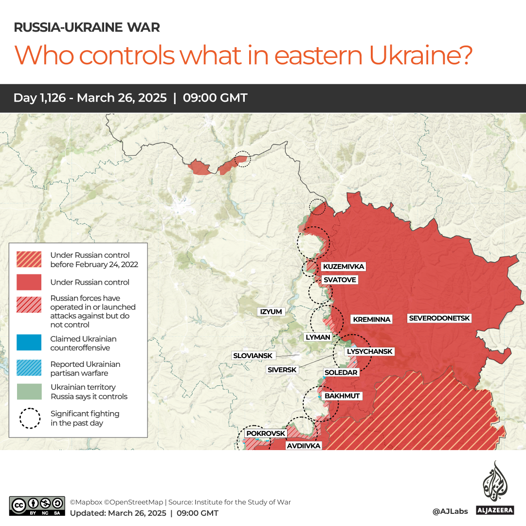 INTERACTIVE-WHO CONTROLS WHAT IN EASTERN UKRAINE copy-1742988671