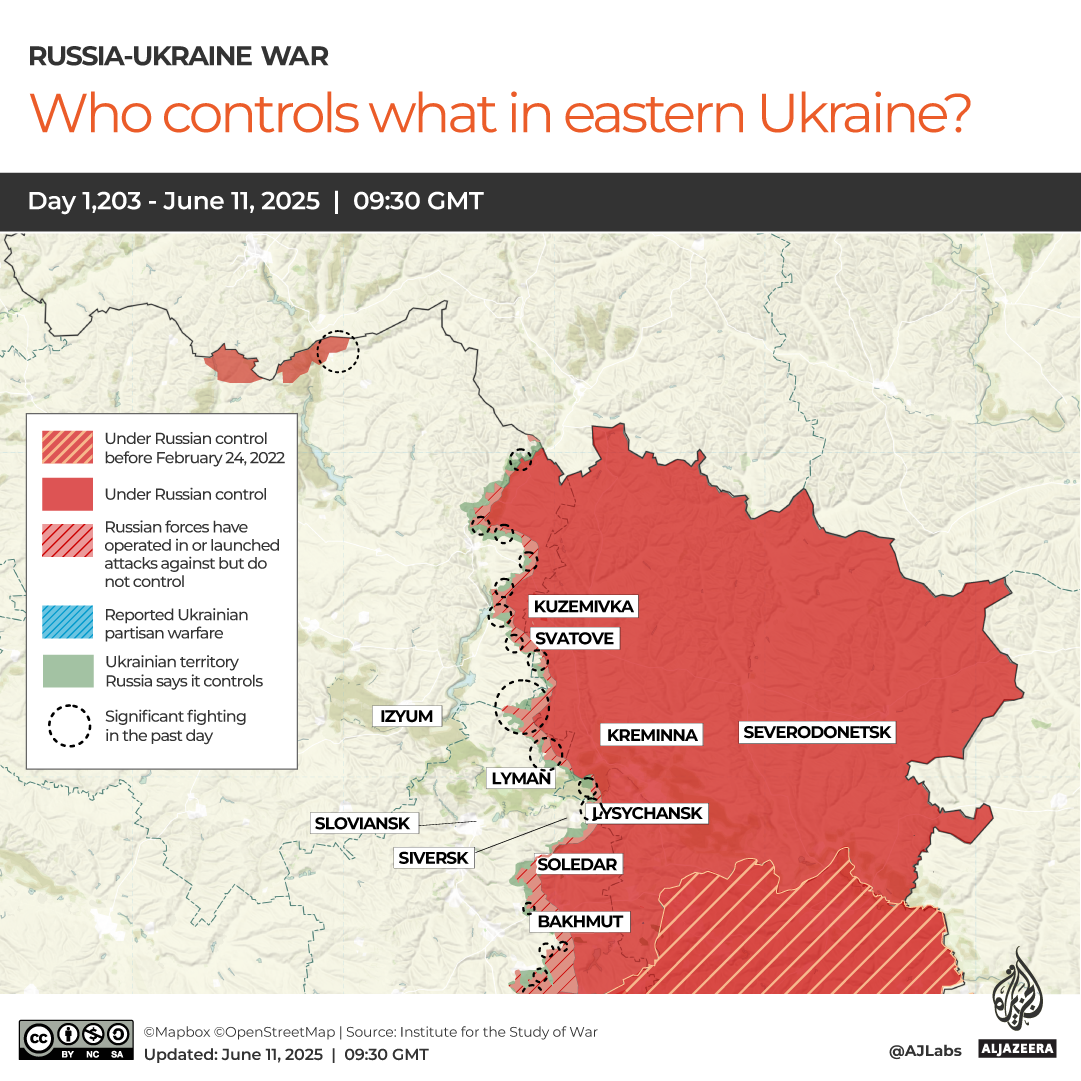 INTERACTIVE-WHO CONTROLS WHAT IN EASTERN UKRAINE copy-1749649691