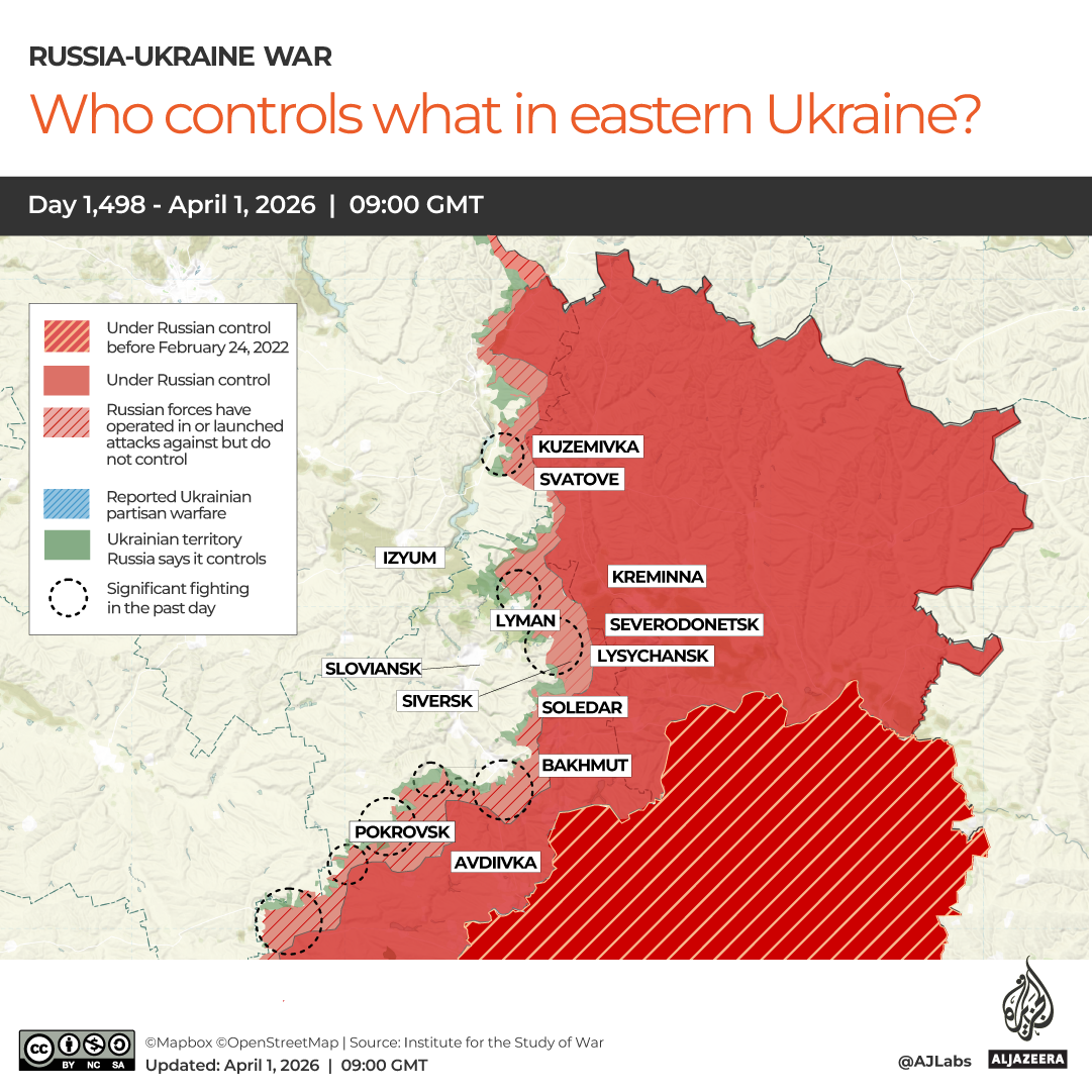 INTERACTIVE-WHO CONTROLS WHAT IN EASTERN UKRAINE copy-1775049718