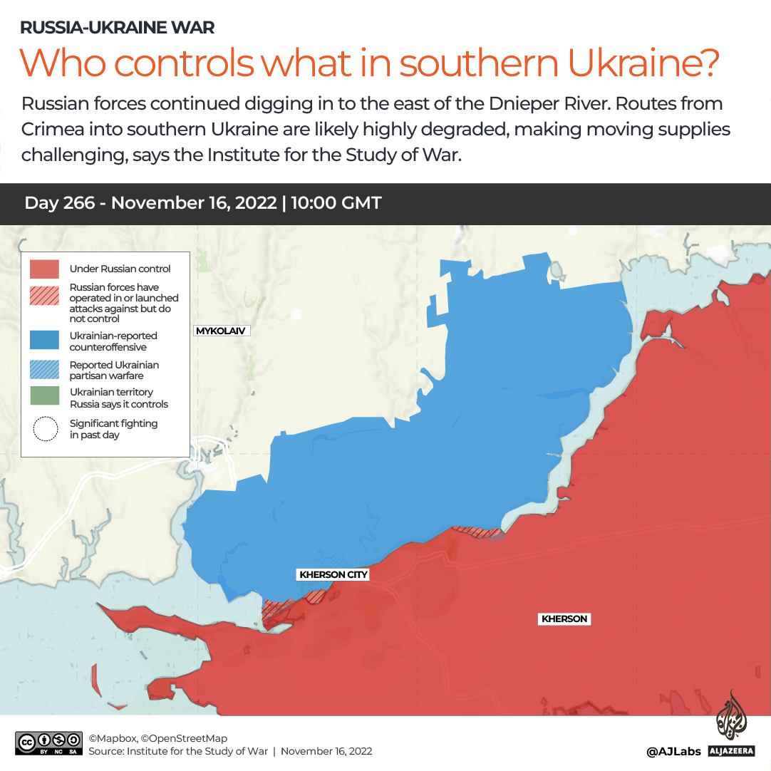 INTERACTIVE-WHO CONTROLS WHAT IN SOUTHERN KHERSON