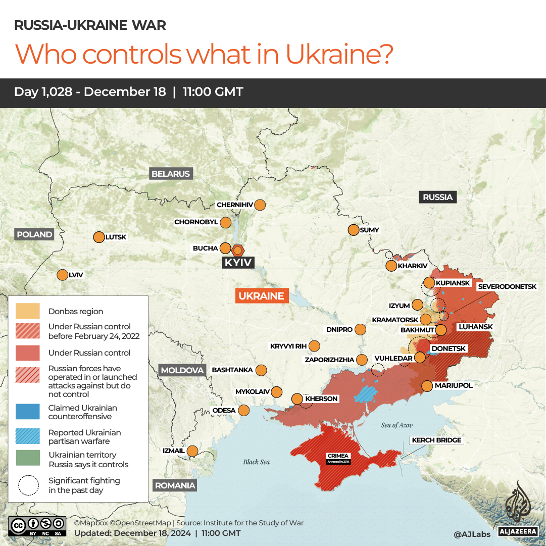 INTERACTIVE-WHO CONTROLS WHAT IN UKRAINE-1734520741
