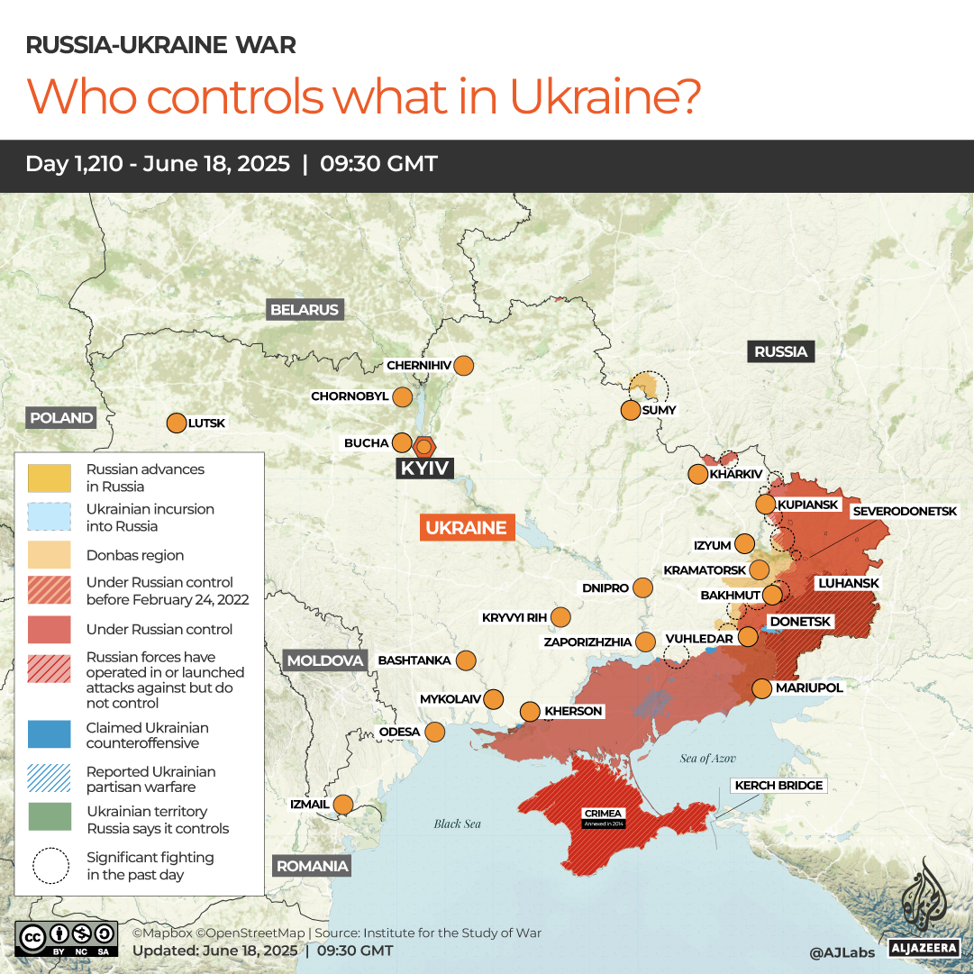INTERACTIVE-WHO CONTROLS WHAT IN UKRAINE-1750265380