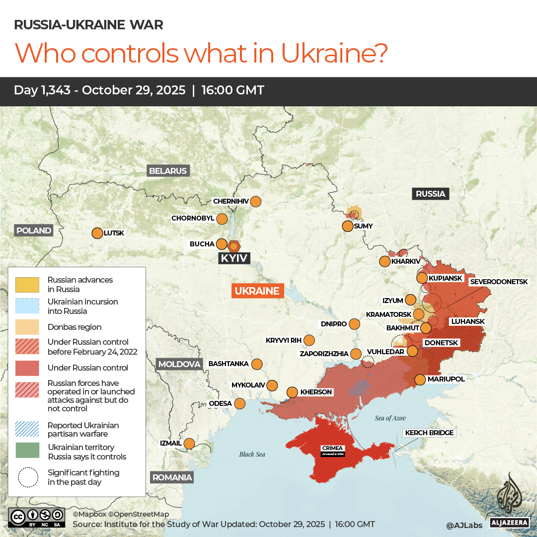 INTERACTIVE-WHO CONTROLS WHAT IN UKRAINE-1761757601