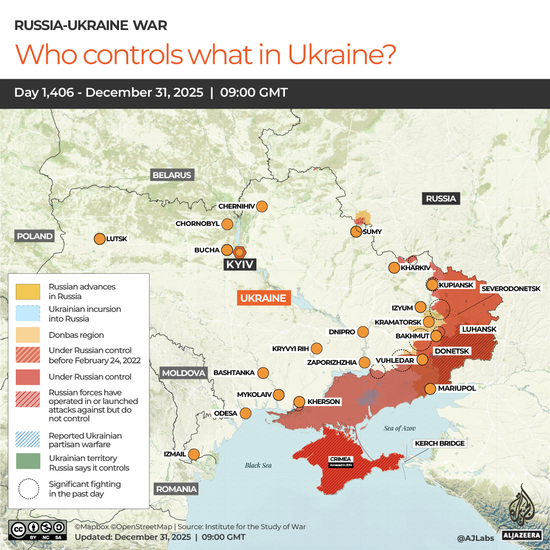 INTERACTIVE-WHO CONTROLS WHAT IN UKRAINE-1767190282