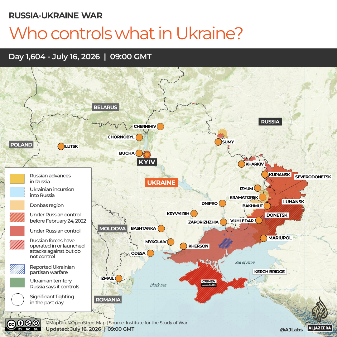 INTERACTIVE-WHO CONTROLS WHAT IN UKRAINE-1784190625