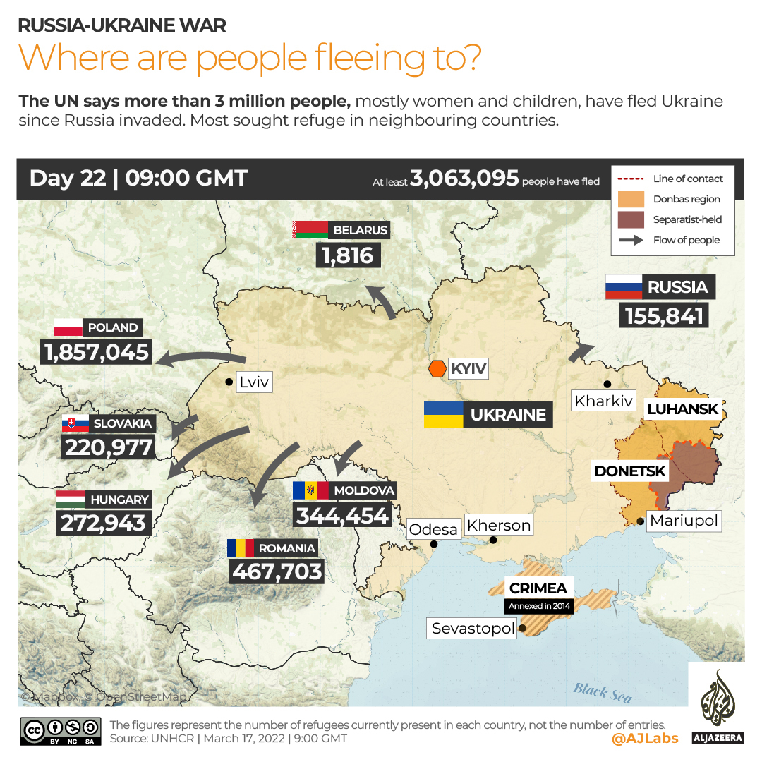 INTERACTIVE_RefugeesDAY22 - March17_ 3 million