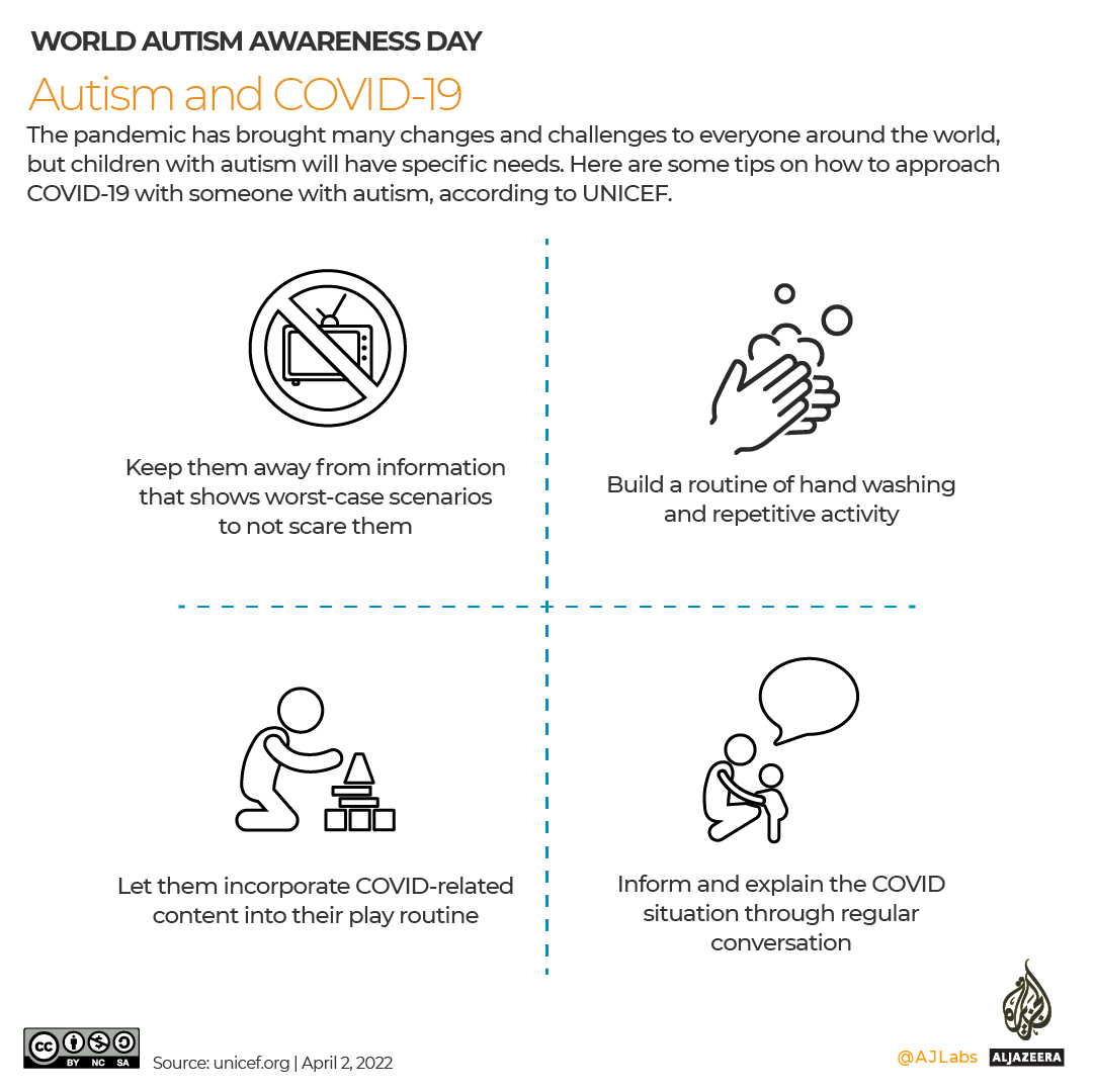 INTERACTIVE_World_Autism_Day_33