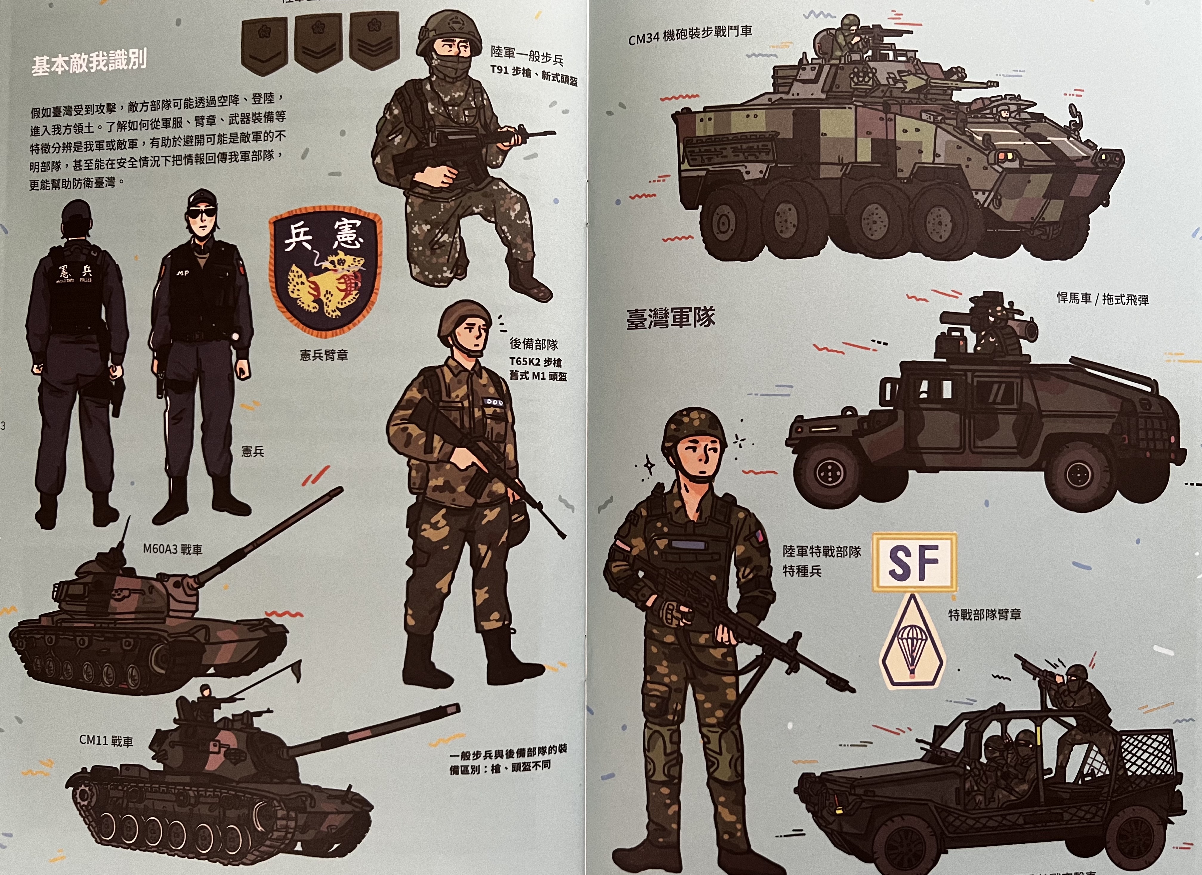 Taiwan civil defence handbook