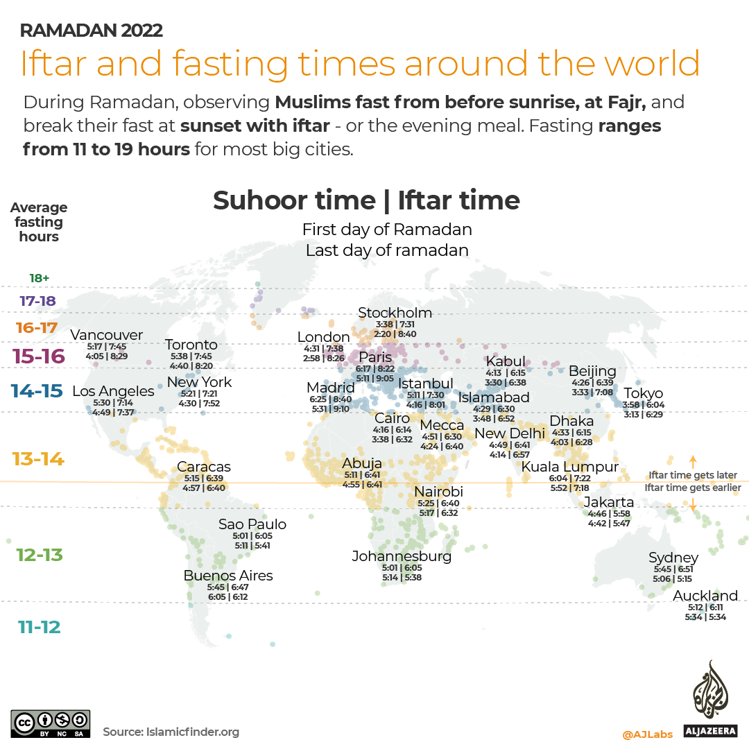 INTERACTIVE-Ramadan2022 - Iftar suhoor and fasting times around the world