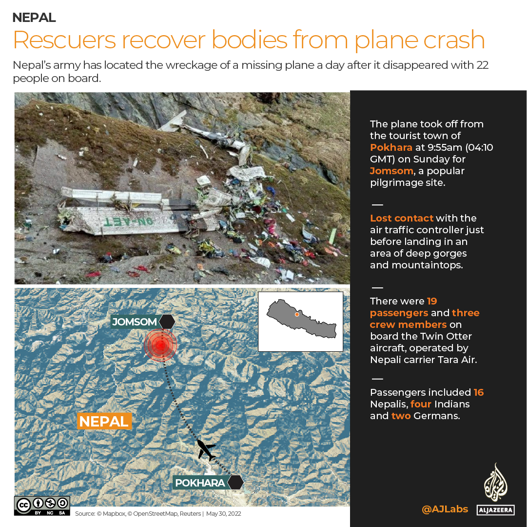 INTERACTIVE_NEPAL_PLANE_CRASH_MAY31_2022