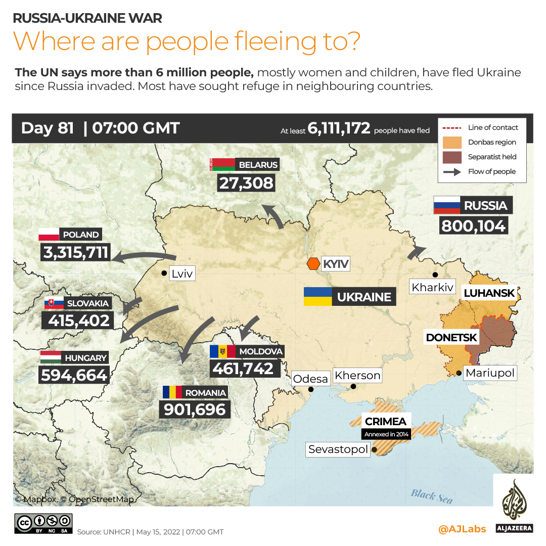 INTERACTIVE_Refugees DAY 81