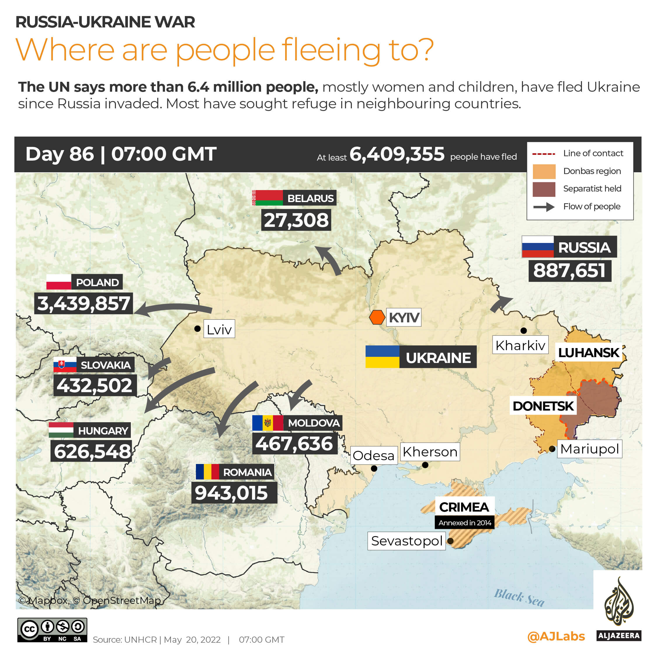 INTERACTIVE_RefugeesDAY86- May20, 2022