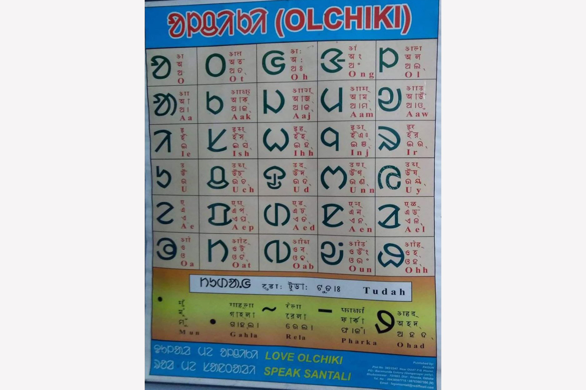 Santali alphabets