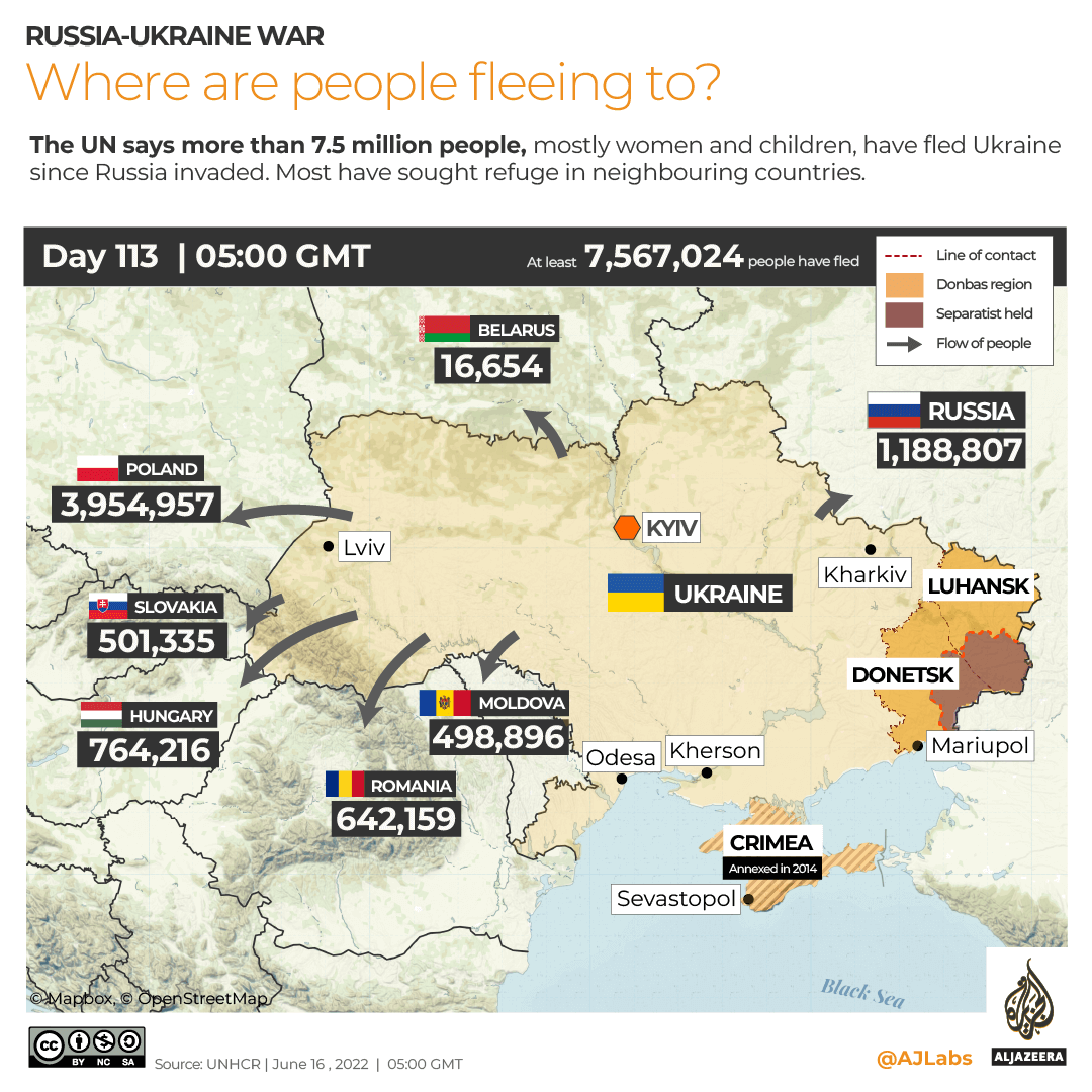 INTERACTIVE Ukraine Refugees DAY 113