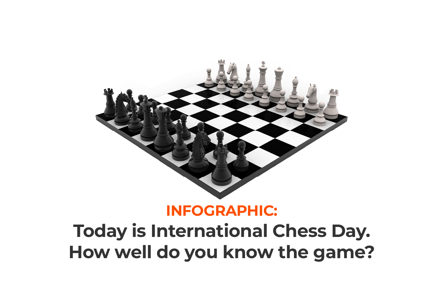 INTERACTIVE- Chess day - how well do you know the game