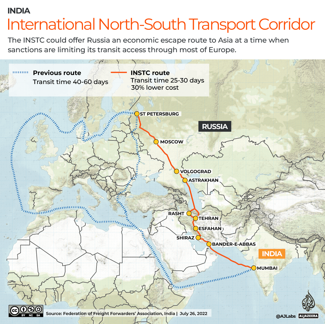 INTERACTIVE_INDIA_RUSSIA_NORTH_SOUTH_CORRIDOR_JULY26_2022 3
