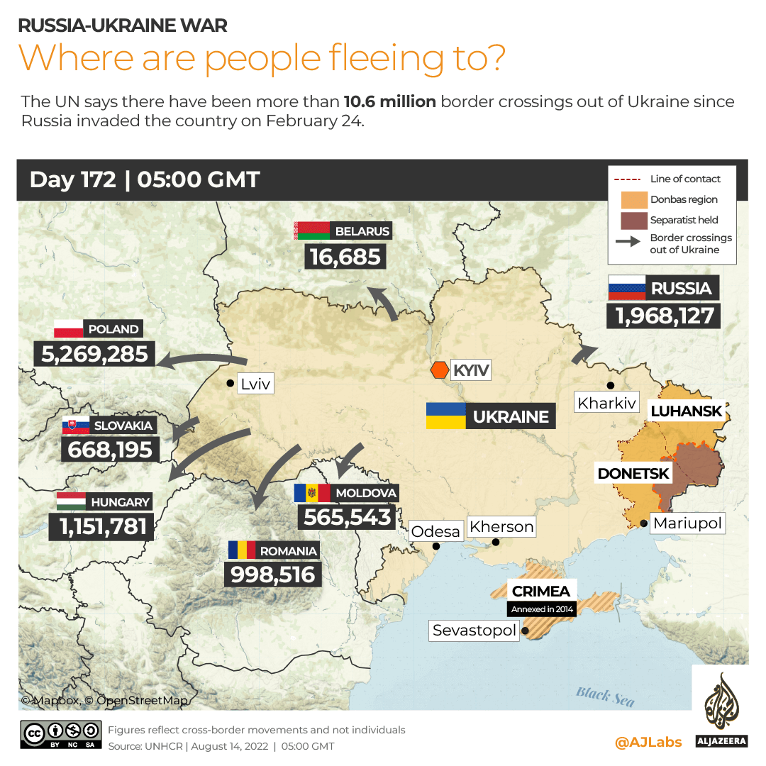INTERACTIVE Ukraine Refugees