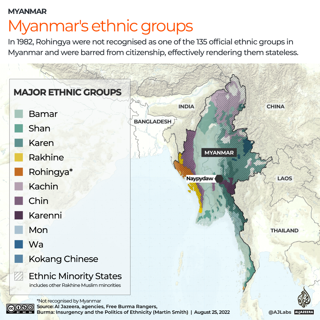 INTERACTIVE_ROHINGYA_AUG24_2022_1