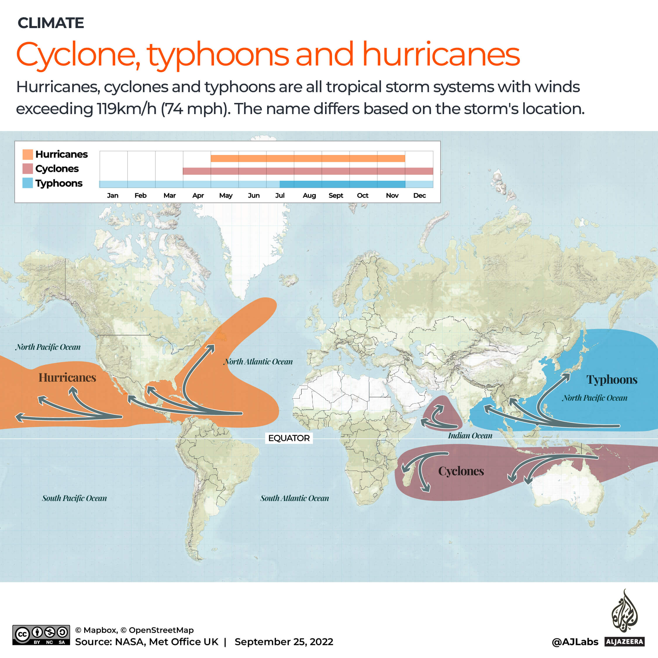 INTERACTIVE_CYCLONES_TYPHOONS_HURRICANES2-01