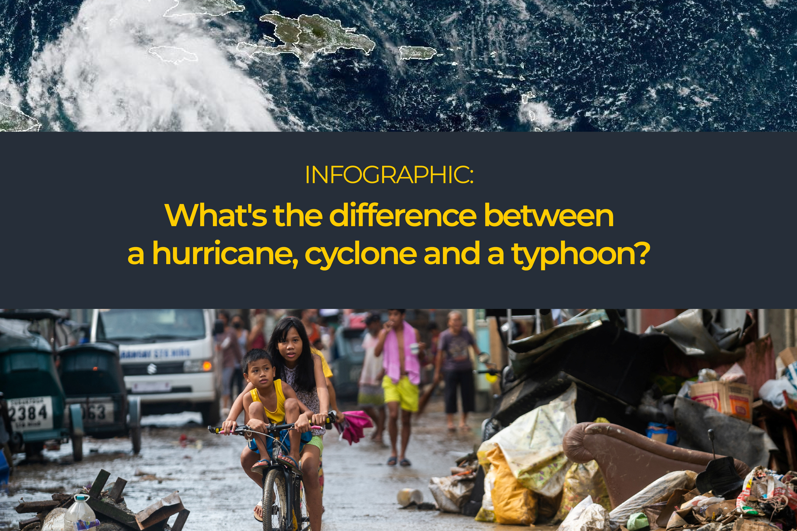 INTERACTIVE_CYCLONES_TYPHOONS_HURRICANES OUTSIDE IMAGE