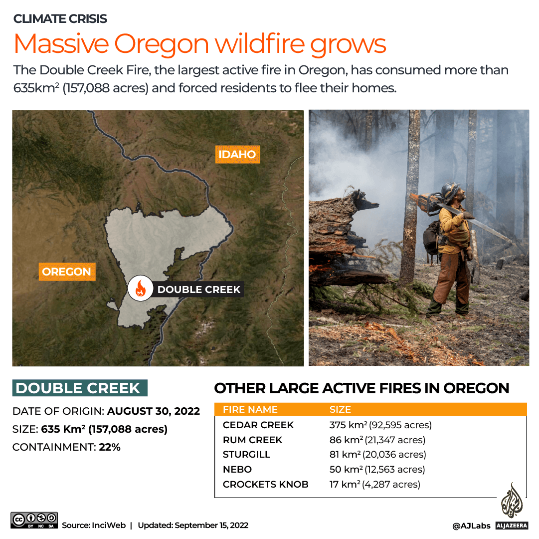 INTERACTIVE_OREGON_FIRES_SEP15