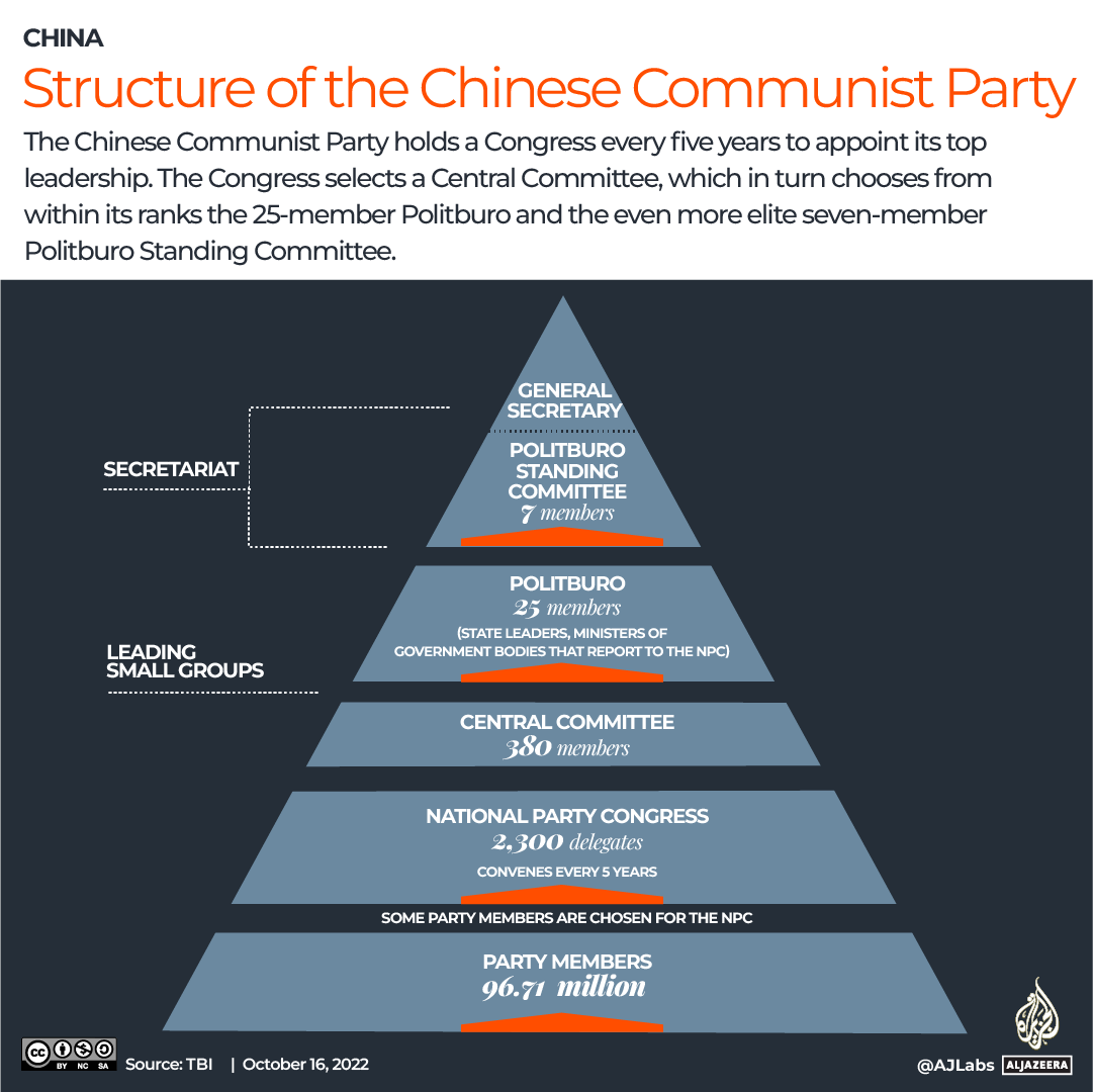INTERACTIVE_CCP_OCT16_3
