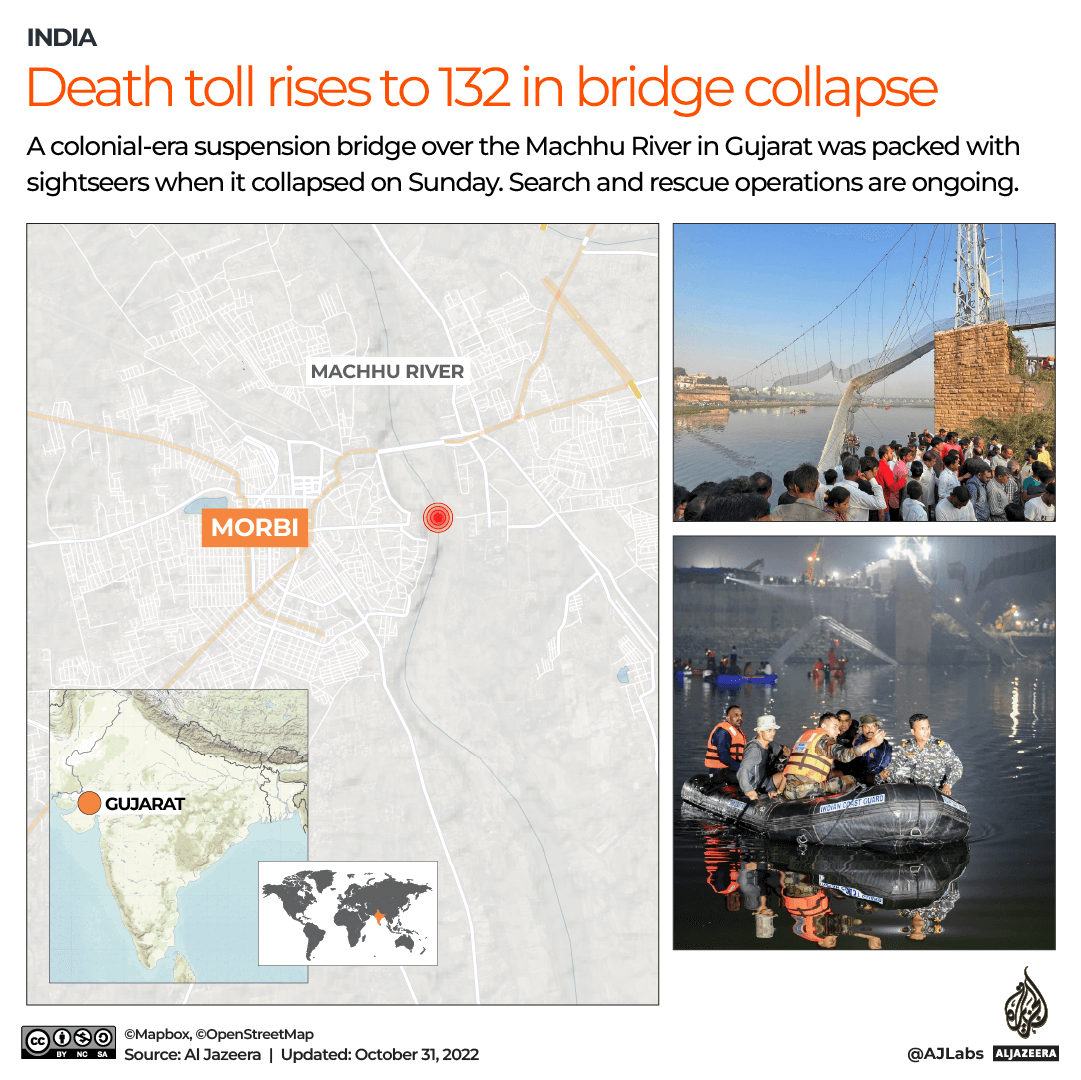 INTERACTIVE_INDIA_BRIDGE_COLLAPSE_OCT31-2
