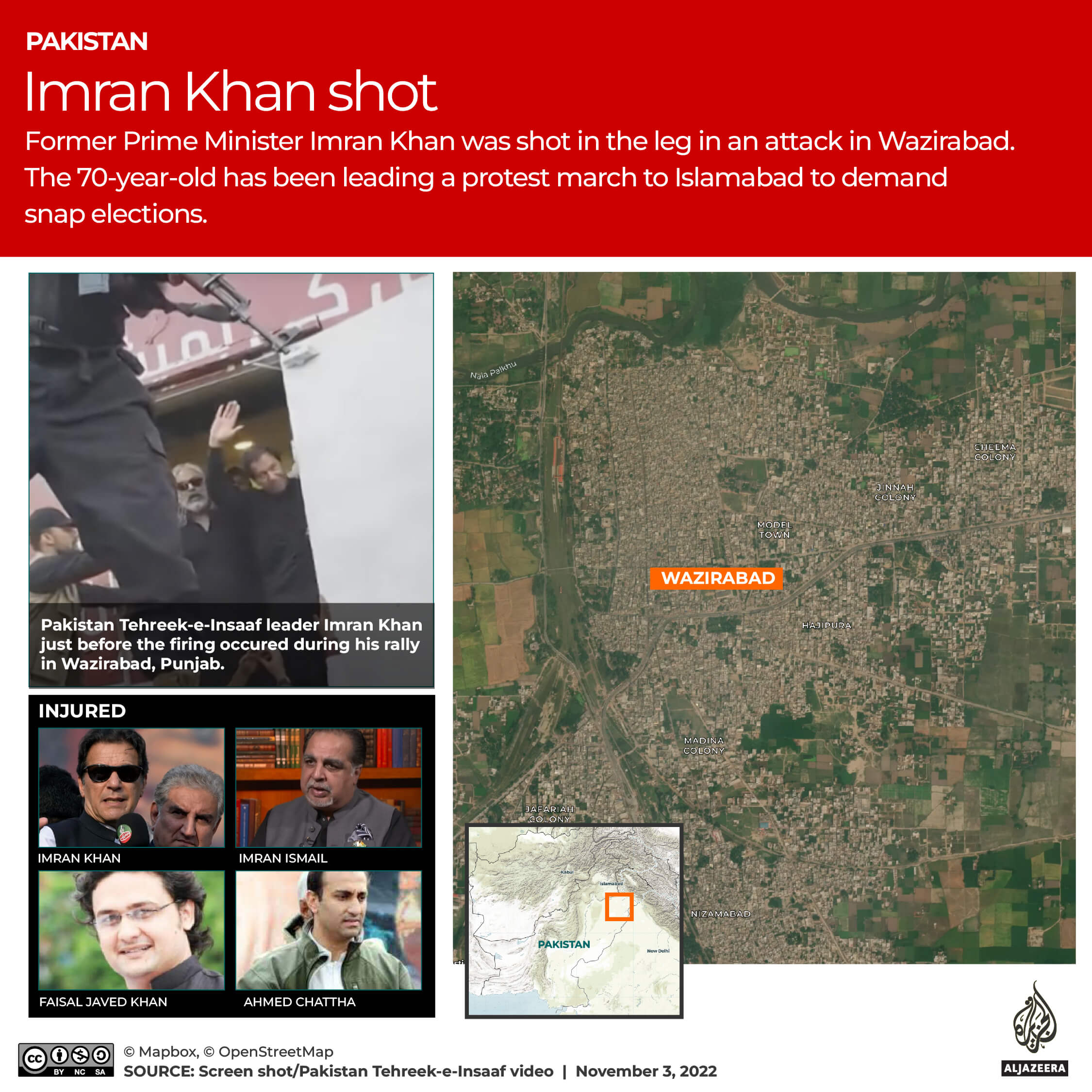 INTERACTIVE_IMRANKHAN_SHOT-01