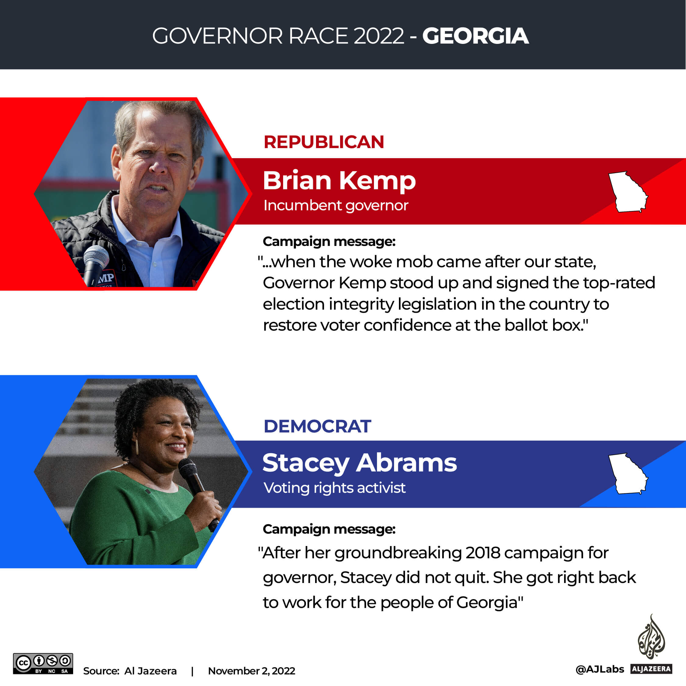 Stacey Abrams