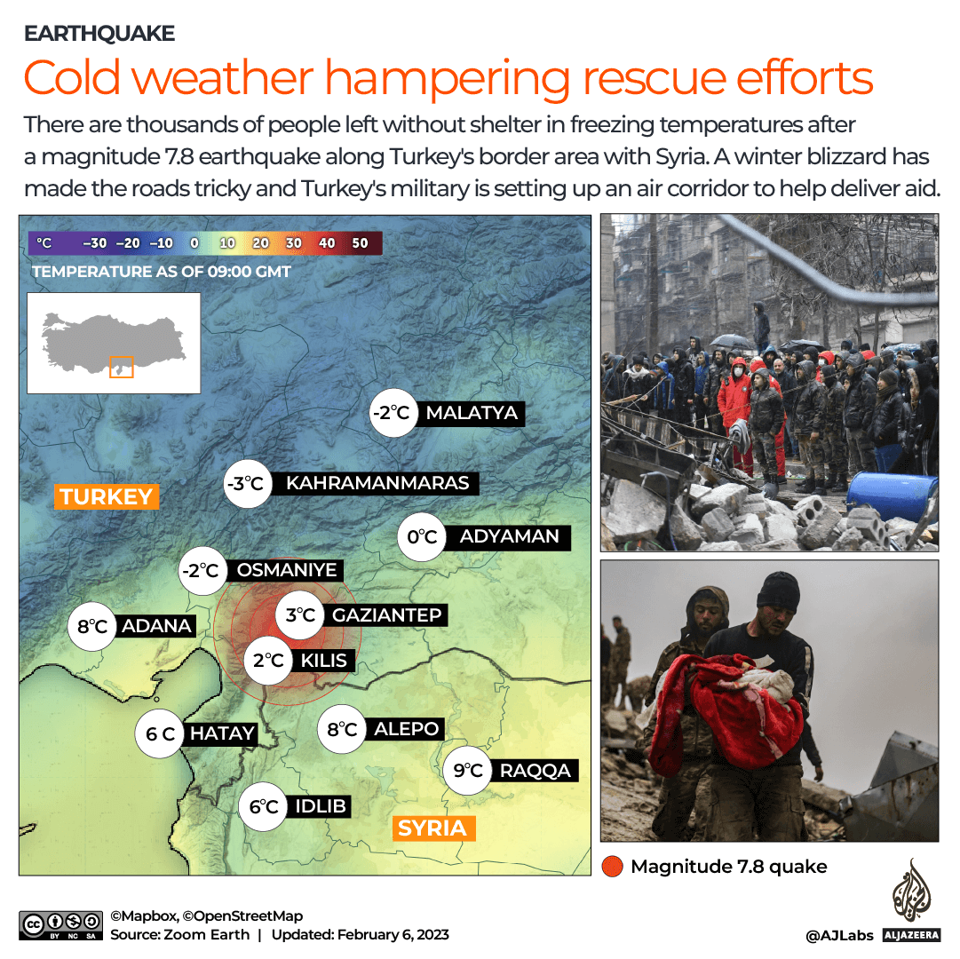 INTERACTIVE_EARTHQUAKE_TURKEY_SYRIA_TEMPERATURES_REFUGEE_FEB6_2023